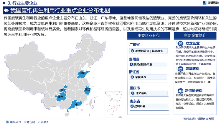 我国废纸再生利用行业的重点企业主要分布在山东、浙江、广东等地，这些地区凭借发达的造纸业、完善的废纸回收网络和先进的废纸处理技术，成为废纸再生利用的重要基地。这些企业不仅能够有效回收和利用当地的废纸资源，还通过技术创新和产业链协同，提高废纸回收利用率和纸制品质量。随着国家对环保和循环经济的重视，以及废纸再生利用技术的不断进步，这些地区将继续引领废纸再生利用行业的发展。