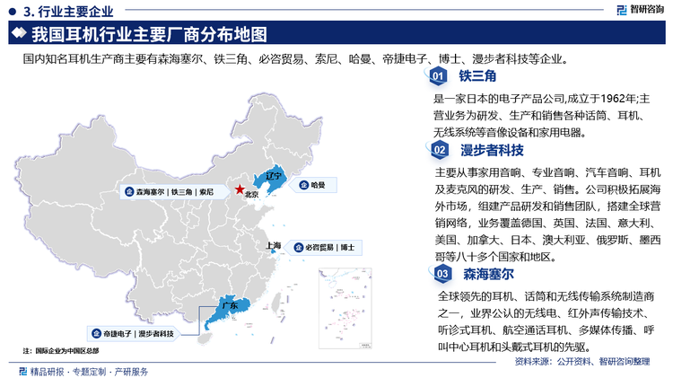 全球知名耳機企業(yè)來看，鐵三角是一家日本的電子產品公司,成立于1962年;主營業(yè)務為研發(fā)、生產和銷售各種話筒、耳機、無線系統(tǒng)等音像設備和家用電器。漫步者科技主要從事家用音響、專業(yè)音響、汽車音響、耳機及麥克風的研發(fā)、生產、銷售。公司積極拓展海外市場，組建產品研發(fā)和銷售團隊，搭建全球營銷網絡，業(yè)務覆蓋德國、英國、法國、意大利、美國、加拿大、日本、澳大利亞、俄羅斯、墨西哥等八十多個國家和地區(qū)。森海塞爾全球領先的耳機、話筒和無線傳輸系統(tǒng)制造商之一，業(yè)界公認的無線電、紅外聲傳輸技術聽診式耳機、航空通話耳機、多媒體傳播、呼叫中心耳機和頭戴式耳機的先驅。