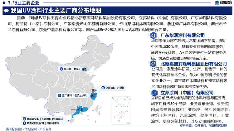 目前，我国UV涂料主要企业包括北新嘉宝莉涂料集团股份有限公司、立邦涂料（中国）有限公司、广东华润涂料有限公司、梅菲特（北京）涂料公司、广东希贵光固化材料有限公司、佛山市邦得利涂料有限公司、浙江盛广涂料有限公司、湖州君子兰涂料有限公司、东莞中瀛涂料有限公司等。国产品牌已经成为国际UV涂料市场的重要力量。