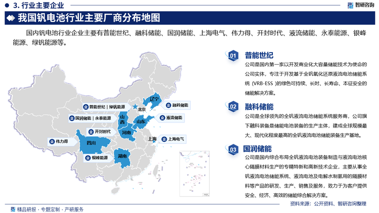 其中普能世紀(jì)是國(guó)內(nèi)第一家以開(kāi)發(fā)商業(yè)化大容量?jī)?chǔ)能技術(shù)為使命的公司實(shí)體，專(zhuān)注于開(kāi)發(fā)基于全釩氧化還原液流電池儲(chǔ)能系統(tǒng) (VRB-ESS )的綠色可持續(xù)、長(zhǎng)時(shí)、長(zhǎng)壽命、本征安全的儲(chǔ)能解決方案。融科儲(chǔ)能是全球領(lǐng)先的全釩液流電池儲(chǔ)能系統(tǒng)服務(wù)商，公司旗下融科裝備是儲(chǔ)能電池裝備的生產(chǎn)主體，建成全球規(guī)模最大、現(xiàn)代化程度最高的全釩液流電池儲(chǔ)能裝備生產(chǎn)基地。國(guó)潤(rùn)儲(chǔ)能是國(guó)內(nèi)綜合布局全釩液流電池裝備制造與液流電池核心隔膜材料生產(chǎn)的專(zhuān)精特新和高新技術(shù)企業(yè)，主要從事全釩液流電池儲(chǔ)能系統(tǒng)、液流電池及電解水制氫用的隔膜材料等產(chǎn)品的研發(fā)、生產(chǎn)、銷(xiāo)售及服務(wù)，致力于為客戶提供安全、經(jīng)濟(jì)、高效的儲(chǔ)能綜合解決方案。