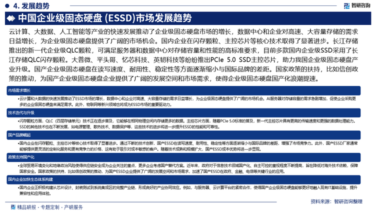 云計算、大數(shù)據(jù)、人工智能等產(chǎn)業(yè)的快速發(fā)展推動了企業(yè)級固態(tài)硬盤市場的增長，數(shù)據(jù)中心和企業(yè)對高速、大容量存儲的需求日益增長，為企業(yè)級固態(tài)硬盤提供了廣闊的市場機會。國內企業(yè)在閃存顆粒、主控芯片等核心技術取得了顯著進步。長江存儲推出的新一代企業(yè)級QLC顆粒，可滿足服務器和數(shù)據(jù)中心對存儲容量和性能的高標準要求，目前多款國內企業(yè)級SSD采用了長江存儲QLC閃存顆粒。大普微、平頭哥、憶芯科技、英韌科技等紛紛推出PCIe 5.0 SSD主控芯片，助力我國企業(yè)級固態(tài)硬盤產(chǎn)業(yè)升級。國產(chǎn)企業(yè)級固態(tài)硬盤在讀寫速度、耐用性、穩(wěn)定性等方面逐漸縮小與國際品牌的差距。國家政策的扶持，比如信創(chuàng)政策的推動，為國產(chǎn)企業(yè)級固態(tài)硬盤企業(yè)提供了廣闊的發(fā)展空間和市場需求，使得企業(yè)級固態(tài)硬盤國產(chǎn)化浪潮提速。