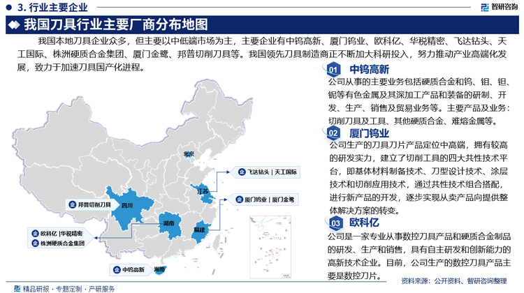 刀具行业是机械制造的基础支撑性行业，在我国工业发展中起到重要基础支撑作用。在我国刀具市场，首先，高端定制化刀具市场主要由欧美刀具占据，因其技术先进，价格较昂贵；其次是日韩刀具，因其通用性、稳定性好，性价比较高。我国刀具企业众多，但主要以中低端市场为主，主要企业有中钨高新、厦门钨业、欧科亿、华税精密、飞达钻头、天工国际、株洲硬质合金集团、厦门金鹭、邦普切削刀具等。我国领先刀具制造商正不断加大科研投入，努力推动产业高端化发展，致力于加速刀具国产化进程。