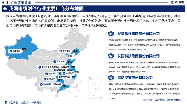 目前，我国电缆附件行业内代表企业主要包括长缆科技、长园集团、汉缆股份、特变电工、沃尔核材、安靠智电等，其中，长缆科技是世界上极少数能够自主研发并生产500kV及以上交直流超高压电缆附件的企业之一，在技术上已与国际知名企业如日本住友、普瑞斯曼等处于同一梯队，随着下游客户对产品质量、诚信履约等方面要求的不断提高以及对高压超高压电缆附件需求的不断增加，长缆科技作为集自主研发能力、资金实力、产品运行经验和配套服务能力于一身的电缆附件供应商，能够占据行业的有利地位，形成了强大的竞争优势。