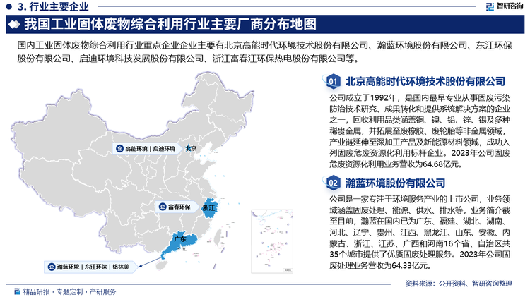 目前，活跃在工业固体废物综合利用领域的企业可分为三类，第一类是政府主导型的环保企业，第二类是专业投资运营公司，第三类是工程投资运营公司。其中，第一类企业获政府倾向的可能性最大，第二类企业享有更灵活的机制、市场化运作程度最高，而第三类企业则处于相对劣势，影响力有限。具体来看，行业内重点企业主要有北京高能时代环境技术股份有限公司、瀚蓝环境股份有限公司、东江环保股份有限公司、启迪环境科技发展股份有限公司、浙江富春江环保热电股份有限公司等。