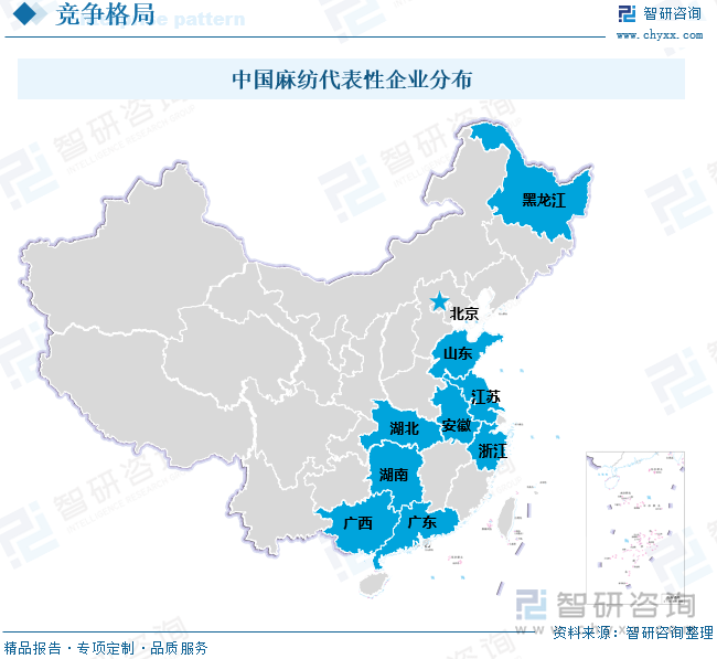 中国麻纺代表性企业分布