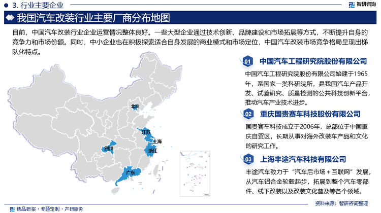 目前，中国汽车改装行业企业运营情况整体良好。一些大型企业通过技术创新、品牌建设和市场拓展等方式，不断提升自身的竞争力和市场份额。同时，中小企业也在积极探索适合自身发展的商业模式和市场定位，中国汽车改装市场竞争格局呈现出梯队化特点。其中，中国汽车工程研究院股份有限公司系国家一类科研院所，提供自卸车、物流车、环卫车等专用汽车改装与销售服务，是我国汽车改装行业领头企业，占据行业第一梯队。同时，国贵赛车科技、车蚂蚁、丰途汽车、CAMMUS卡妙思、曼狄卡等企业在中国汽车改装行业具有较大知名度，其大多具备自主研发的汽车改装零部件，并将业务延伸至汽车改装等后市场服务，从而极大提升产品供应能力和改装服务效率，占据了一定的市场份额。此外，我国汽车改装行业还存在众多中小企业，其大多在细分市场上寻找突破点，通过差异化竞争来谋求发展。