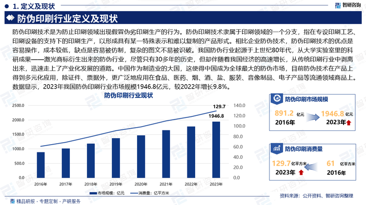 防伪印刷技术是为防止印刷领域出现假冒伪劣印刷生产的行为。防伪印刷技术隶属于印刷领域的一个分支，指在专设印刷工艺、印刷设备的支持下的印刷生产，以形成具有某一特殊表示和难以复制的产品形式。相比企业防伪技术，防伪印刷技术的优点是容易操作，成本较低，缺点是容易被仿制，复杂的图文不易被识破。我国防伪行业起源于上世纪80年代，从大学实验室里的科研成果——激光商标衍生出来的防伪行业，尽管只有30多年的历史，但却伴随着我国经济的高速增长，从传统印刷行业中剥离出来，迅速走上了产业化发展的道路。中国作为制造业的大国，这使得中国成为全球最大的防伪市场，目前防伪技术在产品上得到多元化应用，除证件、票据外，更广泛地应用在食品、医药、烟、酒、盐、服装、音像制品、电子产品等流通领域商品上。数据显示，2023年我国防伪印刷行业市场规模1946.8亿元，较2022年增长9.8%。