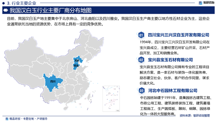 目前，我国汉白玉产地主要集中于北京房山、河北曲阳以及四川雅安。其中北京房山的汉白玉矿床是中国最著名的汉白玉产地之一，其地质条件优越，矿藏丰富，石质优良，汉白玉质地纯净，色泽洁白，纹理细腻，广泛应用于中国古代皇家宫殿、园林建筑和现代公共建筑中。河北省曲阳县是另一个汉白玉的重要产地，曲阳汉白玉以其质地坚硬、白度高、透光性好而闻名。四川省雅安市宝兴县以出产白色大理石著称，已形成荒料开采、板材加工、工艺雕塑和碳酸钙生产综合配套的系列开发格局，成为地方工业的支柱之一。基于此，我国汉白玉生产商主要以地方性石材企业为主，这些企业通常依托当地的资源优势，在市场上具有一定的竞争优势。此外，一些大型建材企业也开始涉足汉白玉行业，推出了自己的品牌产品，进一步加剧了市场竞争。在国内市场上，一些知名品牌雅安正兴、四川宝兴三兴、四川汉龙石材等已经形成了一定的知名度和市场份额。