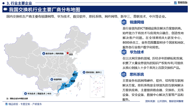 部分企业概况而言，锐捷网络是行业领先的ICT基础设施及解决方案提供商始终致力于将技术与应用充分融合，创造性地解决客户问题。在全球拥有8大研发中心8000余员工，业务范围覆盖90多个国家和地区服务各行业客户数字化转型，华为技术在以太网交换机领域，历经多年的耕耘和发展积累了大量业界领先的知识产权和专利,可提供从核心到接入十多个系列上百款交换机产品。思科系统主营业务包括网络硬件、软件、结构等互联网解决方案。思科系统是全球领先的互联网解决方案供应商，主要提供路由器、交换机、无线设备、安全设备、数据中心解决方案等产品和服务。