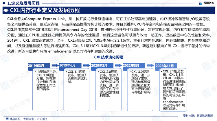 回溯其发展历程，CXL是由英特尔于2019年3月在Interconnect Day 2019上推出的一种开放性互联协议，旨在实现计算、内存和存储资源的动态分配，通过在CPU和加速器之间提供共享内存的高速通道，使得这些设备可以更有效地一起工作，提高数据中心的性能和效率。2019年，CXL 联盟正式成立，至今，CXL已经从CXL 1.0版本演化至3.1版本，主要针对内存池化、内存热插拔、内存共享和访问、以及互连通信能力等进行增强优化。CXL 3.1是对CXL 3.0版本的渐进性的更新，新规范对横向扩展 CXL 进行了额外的结构改进、新的可信执行环境 ehnahcments 以及对内存扩展器的改进。