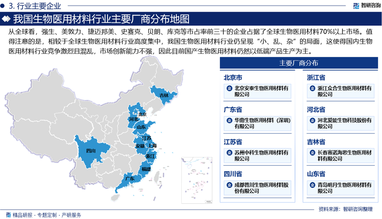 從全球看，強(qiáng)生、美敦力、捷邁邦美、史賽克、貝朗、庫克等市占率前三十的企業(yè)占據(jù)了全球生物醫(yī)用材料70%以上市場。值得注意的是，相較于全球生物醫(yī)用材料行業(yè)高度集中，我國生物醫(yī)用材料行業(yè)仍呈現(xiàn)“小、亂、雜”的局面，這使得國內(nèi)生物醫(yī)用材料行業(yè)競爭激烈且混亂，市場創(chuàng)新能力不強(qiáng)，因此目前國產(chǎn)生物醫(yī)用材料仍然以低端產(chǎn)品生產(chǎn)為主，高端生物醫(yī)用材料產(chǎn)業(yè)化發(fā)展進(jìn)程較慢，進(jìn)口產(chǎn)品占據(jù)我國高端生物醫(yī)用材料的半壁江山。