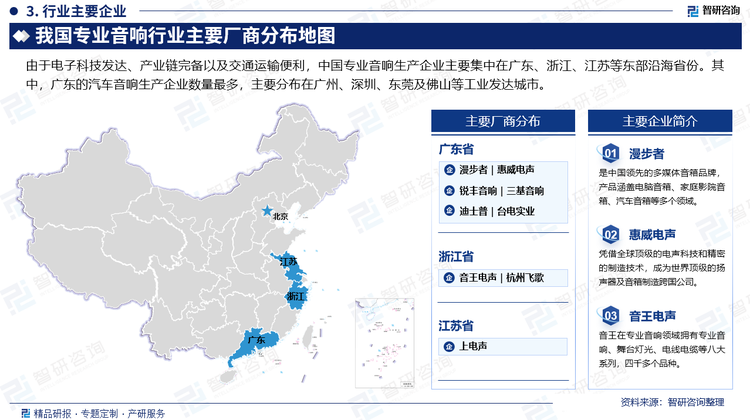 由于电子科技发达、产业链完备以及交通运输便利，中国专业音响生产企业主要集中在广东、浙江、江苏等东部沿海省份。