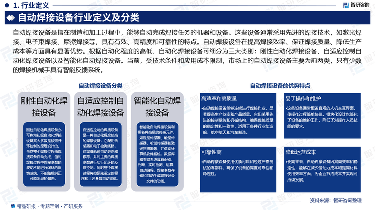 自动焊接设备是指在制造和加工过程中，能够自动完成焊接任务的机器和设备。这些设备通常采用先进的焊接技术，如激光焊接、电子束焊接、摩擦焊接等，具有有效、高精度和可靠性的特点。自动焊接设备在提高焊接效率、保证焊接质量、降低生产成本等方面具有显著优势。根据自动化程度的高低，自动化焊接设备可细分为三大类别：刚性自动化焊接设备、自适应控制自动化焊接设备以及智能化自动焊接设备。当前，受技术条件和应用成本限制，市场上的自动焊接设备主要为前两类，只有少数的焊接机械手具有智能反馈系统。