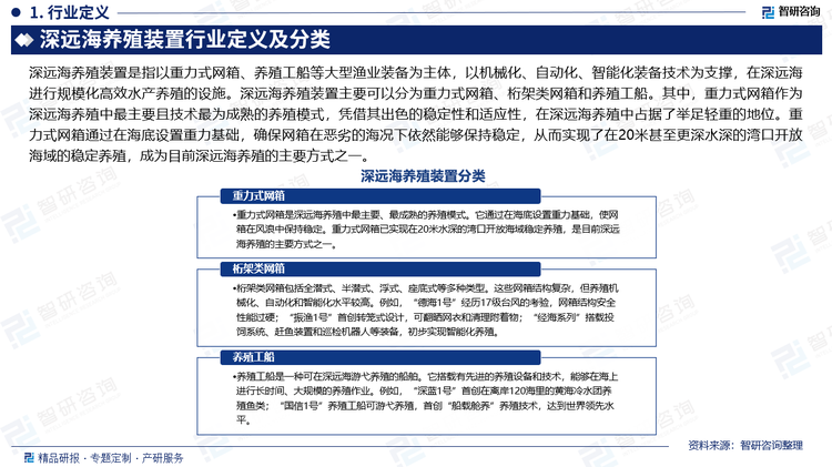 深远海养殖装置是指以重力式网箱、养殖工船等大型渔业装备为主体，以机械化、自动化、智能化装备技术为支撑，在深远海进行规模化高效水产养殖的设施。深远海养殖装置主要可以分为重力式网箱、桁架类网箱和养殖工船。其中，重力式网箱作为深远海养殖中最主要且技术最为成熟的养殖模式，凭借其出色的稳定性和适应性，在深远海养殖中占据了举足轻重的地位。重力式网箱通过在海底设置重力基础，确保网箱在恶劣的海况下依然能够保持稳定，从而实现了在20米甚至更深水深的湾口开放海域的稳定养殖，成为目前深远海养殖的主要方式之一。