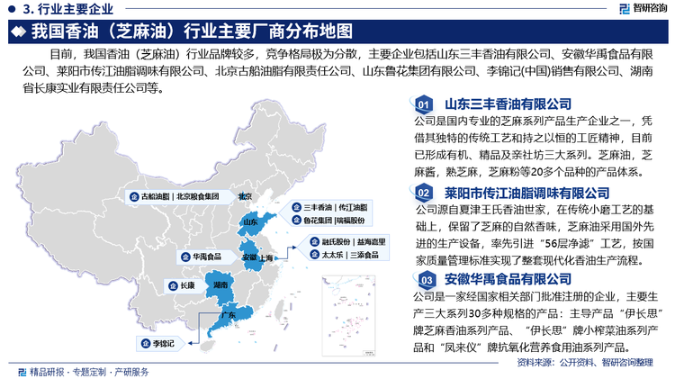 目前，我国香油（芝麻油）行业品牌较多，竞争格局极为分散，主要企业包括山东三丰香油有限公司、安徽华禹食品有限公司、莱阳市传江油脂调味有限公司、北京古船油脂有限责任公司、山东鲁花集团有限公司、李锦记(中国)销售有限公司、湖南省长康实业有限责任公司等。