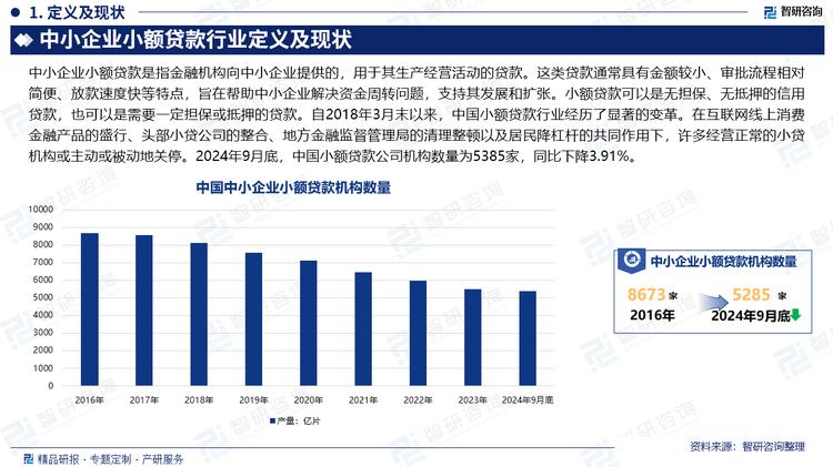 自2018年3月末以来，中国小额贷款行业经历了显著的变革。在互联网线上消费金融产品的盛行、头部小贷公司的整合、地方金融监督管理局的清理整顿以及居民降杠杆的共同作用下，许多经营正常的小贷机构或主动或被动地关停。2024年9月底，中国小额贷款公司机构数量为5385家，同比下降3.91%。