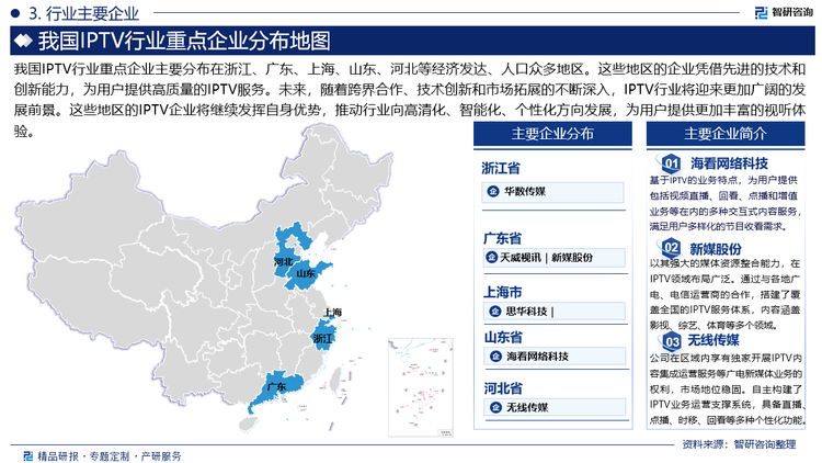 我國IPTV行業(yè)重點(diǎn)企業(yè)主要分布在浙江、廣東、上海、山東、河北等經(jīng)濟(jì)發(fā)達(dá)、人口眾多地區(qū)。這些地區(qū)的企業(yè)憑借先進(jìn)的技術(shù)和創(chuàng)新能力，為用戶提供高質(zhì)量的IPTV服務(wù)。未來，隨著跨界合作、技術(shù)創(chuàng)新和市場拓展的不斷深入，IPTV行業(yè)將迎來更加廣闊的發(fā)展前景。這些地區(qū)的IPTV企業(yè)將繼續(xù)發(fā)揮自身優(yōu)勢，推動行業(yè)向高清化、智能化、個(gè)性化方向發(fā)展，為用戶提供更加豐富的視聽體驗(yàn)。