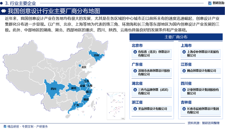 近年来，我国创意设计产业在各地均有很大的发展，尤其是在各区域的中心城市正以前所未有的速度迅速崛起，创意设计产业集群化分布进一步显现。以广州、北京、上海等地为代表的珠三角、环渤海和长三角等东部地区为国内创意设计产业发展的三极。此外，中部地区的湖南、湖北，西部地区的重庆、四川、陕西、云南也具备良好的发展条件和产业基础。