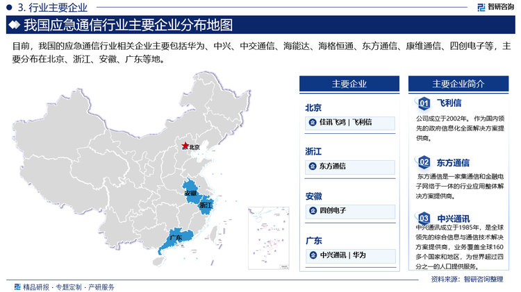 从竞争格局来看，应急通信行业呈现出分散竞争的态势。由于应急通信涉及的通信设备及技术种类多样，每一家企业主要从事的应急通信设备产品及技术各不相同，导致企业间的差异化发展明显。因此，市场份额并未被某一家或某几家企业完全占据，而是呈现出多家企业并存、共同发展的格局。目前，我国应急通信产业主要设备提供商包括华为、中兴、中交通信、海能达、海格恒通、东方通信、康维通信、四创电子、华力创通等。这些企业在市场中形成了激烈的竞争态势，其中华为和中兴处于领先地位。