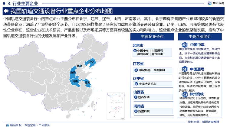 中国轨道交通装备行业的重点企业主要分布在北京、江苏、辽宁、山西、河南等地。其中，北京拥有完善的产业布局和较多的轨道交通装备企业，涵盖了产业链的各个环节。江苏地区同样集聚了多家实力雄厚的轨道交通装备企业。辽宁、山西、河南等地区也有代表性企业存在，这些企业在技术研发、产品创新以及市场拓展等方面具有较强的实力和影响力。这些重点企业的集聚和发展，推动了中国轨道交通装备行业的快速发展和产业升级。