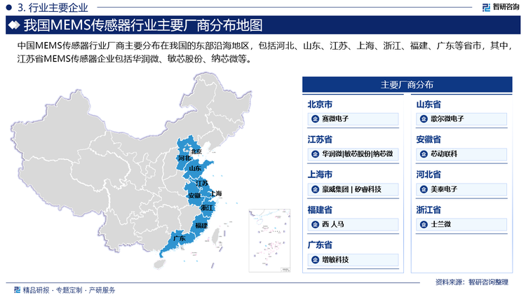 中国MEMS传感器行业厂商主要分布在我国的东部沿海地区，包括河北、山东、江苏、上海、浙江、福建、广东等省市，其中，江苏省MEMS传感器企业包括华润微、敏芯股份、纳芯微等。