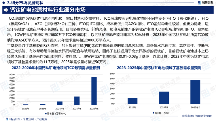 丁基胶是以丁基橡胶(IIR)为原材，加入聚异丁烯(PIB)等改性物质造成的单组总胶粘剂，具备低水汽透过率、高粘结性、电断气缘三大机能，有效帮助组件抵挡水汽同时适合与玻璃粘结，因此丁基胶适用于高水汽敏感的钙钛矿。目前钙钛矿电池基本上已经确认采用丁基胶来作为阻水材料。资料显示，单W钙钛矿电池约使用0.01-0.03g丁基胶，以此计算，2023年中国钙钛矿电池领域丁基胶需求量约为11.7万吨，2025年需求量将接近50万吨。