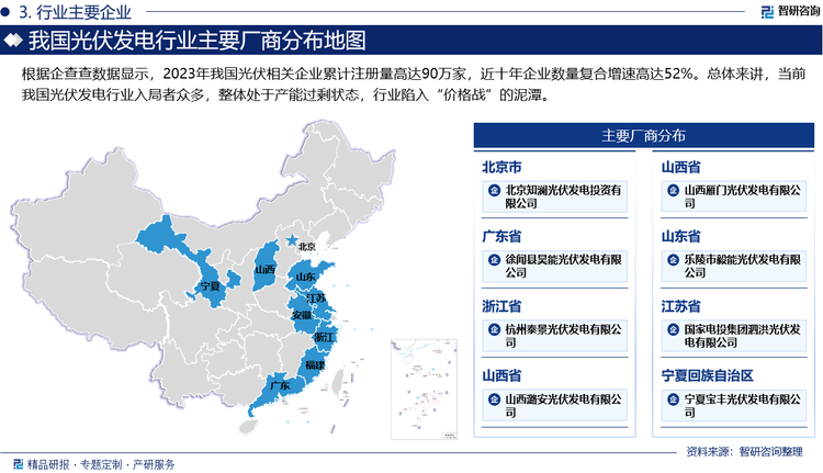 根据企查查数据显示，2023年我国光伏相关企业累计注册量高达90万家，近十年企业数量复合增速高达52%。总体来讲，当前我国光伏行业入局者众多，整体处于产能过剩状态，行业陷入“价格战”的泥潭。