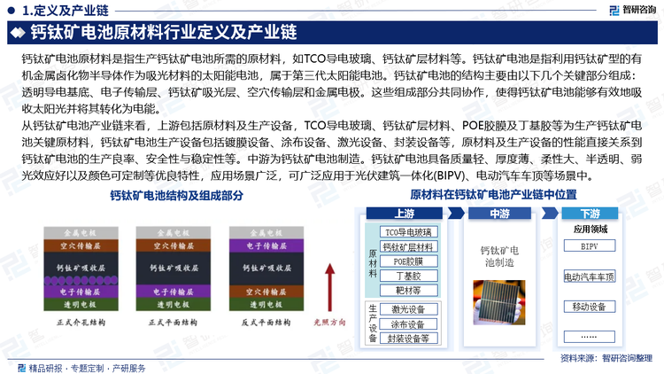 钙钛矿电池原材料是指生产钙钛矿电池所需的原材料，如TCO导电玻璃、钙钛矿层材料等。钙钛矿电池是指利用钙钛矿型的有机金属卤化物半导体作为吸光材料的太阳能电池，属于第三代太阳能电池。钙钛矿电池的结构主要由以下几个关键部分组成：透明导电基底、电子传输层、钙钛矿吸光层、空穴传输层和金属电极。这些组成部分共同协作，使得钙钛矿电池能够有效地吸收太阳光并将其转化为电能。从钙钛矿电池产业链来看，上游包括原材料及生产设备，TCO导电玻璃、钙钛矿层材料、POE胶膜及丁基胶等为生产钙钛矿电池关键原材料，钙钛矿电池生产设备包括镀膜设备、涂布设备、激光设备、封装设备等，原材料及生产设备的性能直接关系到钙钛矿电池的生产良率、安全性与稳定性等。中游为钙钛矿电池制造。钙钛矿电池具备质量轻、厚度薄、柔性大、半透明、弱光效应好以及颜色可定制等优良特性，应用场景广泛，可广泛应用于光伏建筑一体化(BIPV)、电动汽车车顶等场景中。