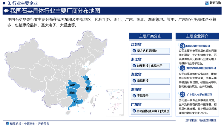 中国石英晶体行业主要分布在我国东部及中部地区，包括江苏、浙江、广东、湖北、湖南等地。其中，广东省石英晶体企业较多，包括惠伦晶体、圣大电子、大盛唐等。