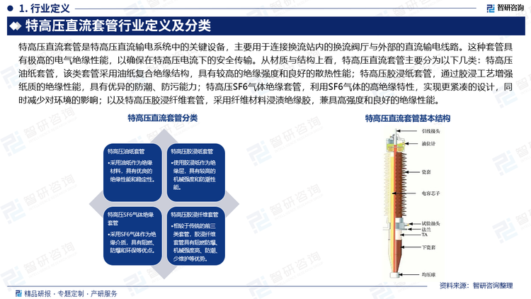 特高压直流套管是特高压直流输电系统中的关键设备，主要用于连接换流站内的换流阀厅与外部的直流输电线路。这种套管具有极高的电气绝缘性能，以确保在特高压电流下的安全传输。从材质与结构上看，特高压直流套管主要分为以下几类：特高压油纸套管，该类套管采用油纸复合绝缘结构，具有较高的绝缘强度和良好的散热性能；特高压胶浸纸套管，通过胶浸工艺增强纸质的绝缘性能，具有优异的防潮、防污能力；特高压SF6气体绝缘套管，利用SF6气体的高绝缘特性，实现更紧凑的设计，同时减少对环境的影响；以及特高压胶浸纤维套管，采用纤维材料浸渍绝缘胶，兼具高强度和良好的绝缘性能。