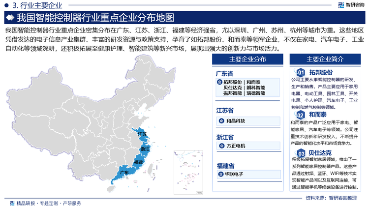 我國智能控制器行業(yè)重點企業(yè)密集分布在廣東、江蘇、浙江、福建等經(jīng)濟強省，尤以深圳、廣州、蘇州、杭州等城市為重。這些地區(qū)憑借發(fā)達的電子信息產(chǎn)業(yè)集群、豐富的研發(fā)資源與政策支持，孕育了如拓邦股份、和而泰等領(lǐng)軍企業(yè)，不僅在家電、汽車電子、工業(yè)自動化等領(lǐng)域深耕，還積極拓展至健康護理、智能建筑等新興市場，展現(xiàn)出強大的創(chuàng)新力與市場活力。