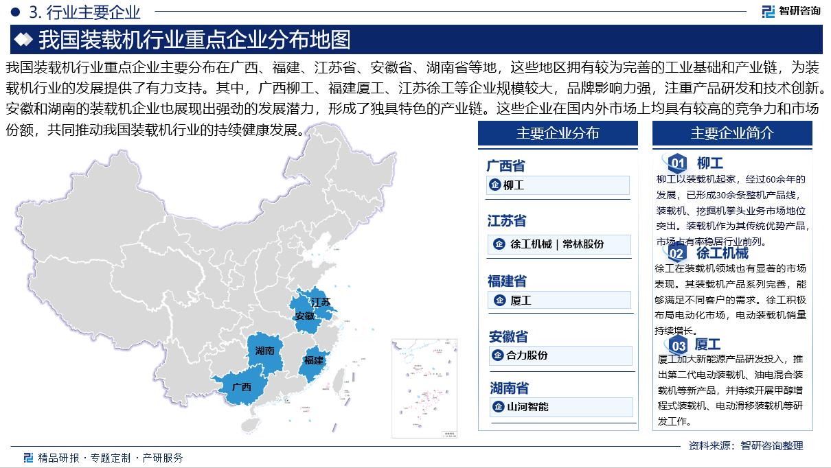 我国装载机行业重点企业主要分布在广西、福建、江苏省、安徽省、湖南省等地，这些地区拥有较为完善的工业基础和产业链，为装载机行业的发展提供了有力支持。其中，广西柳工、福建厦工、江苏徐工等企业规模较大，品牌影响力强，注重产品研发和技术创新。安徽和湖南的装载机企业也展现出强劲的发展潜力，形成了独具特色的产业链。这些企业在国内外市场上均具有较高的竞争力和市场份额，共同推动我国装载机行业的持续健康发展。