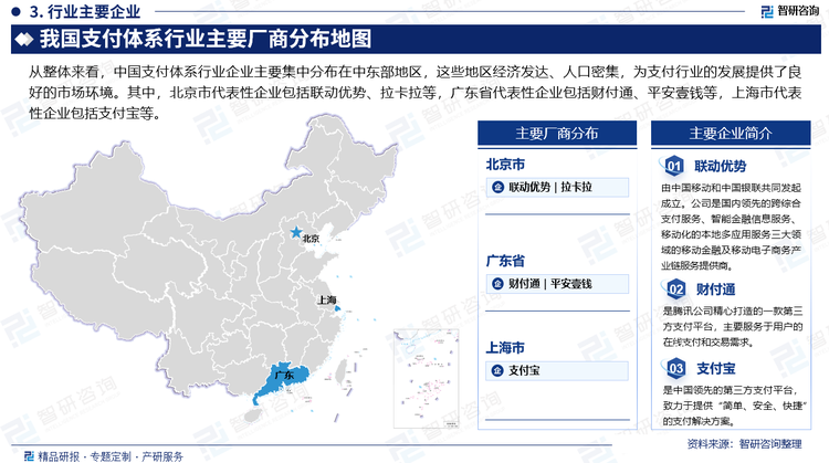 从整体来看，中国支付体系行业企业主要集中分布在中东部地区，这些地区经济发达、人口密集，为支付行业的发展提供了良好的市场环境。其中，北京市代表性企业包括联动优势、拉卡拉等，广东省代表性企业包括财付通、平安壹钱等，上海市代表性企业包括支付宝等。