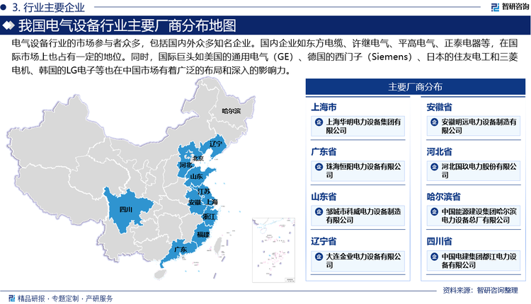 电气设备行业的市场参与者众多，包括国内外众多知名企业。国内企业如许继电气、平高电气、正泰电器等，在国际市场上也占有一定的地位。同时，国际巨头如美国的通用电气（GE）、德国的西门子（Siemens）、日本的住友电工和三菱电机、韩国的LG电子等也在中国市场有着广泛的布局和深入的影响力。