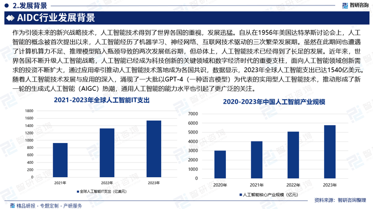 中国政府高度重视人工智能产业的发展，不断加大对人工智能行业的政策支持力度。我国立足自主创新，已构建起包括智能芯片、大模型、基础架构和操作系统、工具链、深度学习平台和应用技术在内的人工智能技术体系、产业创新生态和企业联盟，对重塑工业体系、大力推进新型工业化的关键支撑效应正逐渐显现。数据显示，2023年我国人工智能核心产业规模达5784亿元，人工智能已成为新一轮科技革命和产业变革的重要驱动力量和战略性技术。