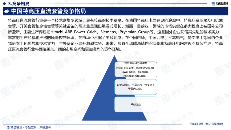 特高压直流套管行业是一个技术密集型领域，具有较高的技术壁垒。在我国特高压电网建设的浪潮中，特高压变压器及电抗器套管、开关套管和穿墙套管等关键设备的需求量呈现出爆发式增长。然而，目前这一领域的市场供货在很大程度上被国外公司所垄断，主要生产商包括Hitachi ABB Power Grids、Siemens、Prysmian Group等。这些国外企业凭借其先进的技术实力、丰富的生产经验和严格的质量控制体系，在市场中占据了主导地位。在中国市场，中国西电、平高电气、特变电工等国内企业凭借本土化优势和技术实力，与外资企业展开激烈竞争。未来，随着全球能源结构的调整和特高压电网建设的持续推进，特高压直流套管行业将面临更加广阔的市场空间和更加激烈的竞争环境。