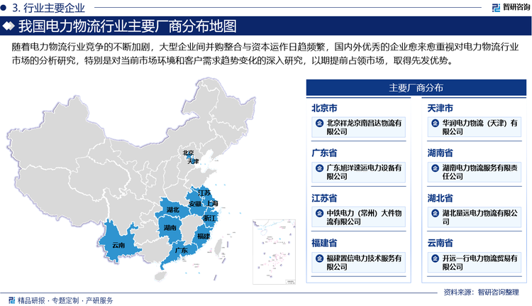 隨著電力物流行業(yè)競爭的不斷加劇，大型企業(yè)間并購整合與資本運(yùn)作日趨頻繁，國內(nèi)外優(yōu)秀的企業(yè)愈來愈重視對(duì)電力物流行業(yè)市場(chǎng)的分析研究，特別是對(duì)當(dāng)前市場(chǎng)環(huán)境和客戶需求趨勢(shì)變化的深入研究，以期提前占領(lǐng)市場(chǎng)，取得先發(fā)優(yōu)勢(shì)。