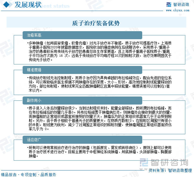 质子治疗装备优势