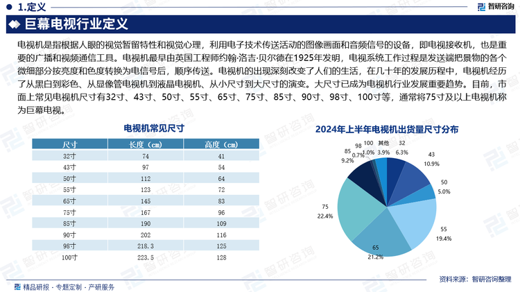 电视机是指根据人眼的视觉暂留特性和视觉心理，利用电子技术传送活动的图像画面和音频信号的设备，即电视接收机，也是重要的广播和视频通信工具。电视机最早由英国工程师约翰·洛吉·贝尔德在1925年发明，电视系统工作过程是发送端把景物的各个微细部分按亮度和色度转换为电信号后，顺序传送。电视机的出现深刻改变了人们的生活，在几十年的发展历程中，电视机经历了从黑白到彩色、从显像管电视机到液晶电视机、从小尺寸到大尺寸的演变。大尺寸已成为电视机行业发展重要趋势。目前，市面上常见电视机尺寸有32寸、43寸、50寸、55寸、65寸、75寸、85寸、90寸、98寸、100寸等，通常将75寸及以上电视机称为巨幕电视。