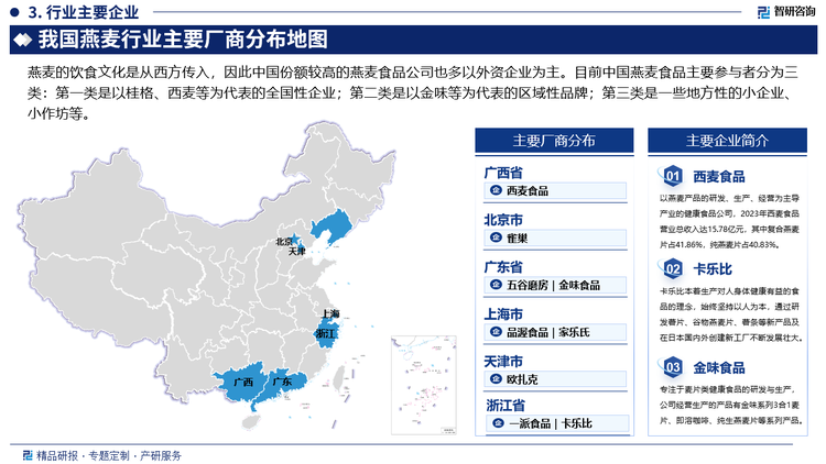 燕麦的饮食文化是从西方传入，因此中国份额较高的燕麦食品公司也多以外资企业为主。目前中国燕麦食品主要参与者分为三类：第一类是以桂格、西麦等为代表的全国性企业，这类企业品牌知名度高、渠道布局完善、产品矩阵丰富，享有更高的市场份额，以外企为主；第二类是以金味等为代表的区域性品牌，这类企业在全国范围内各方面稍逊于第一类，品牌和渠道在自身基地市场运作良好，有很高消费者认可度，享有的市场份额次于第一类；第三类是一些地方性的小企业、小作坊等，缺乏品牌力、完整的渠道体系，体量都较小。