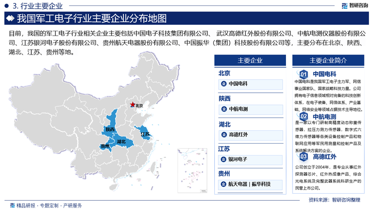 军工电子行业具有较高的技术壁垒和综合壁垒，市场集中度相对较高。目前，我国的军工电子行业相关企业主要包括中国电子科技集团有限公司、 武汉高德红外股份有限公司、中航电测仪器股份有限公司、江苏银河电子股份有限公司、贵州航天电器股份有限公司、中国振华（集团）科技股份有限公司等，主要分布在北京、陕西、湖北、江苏、贵州等地。