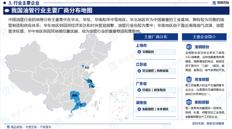 中国油管行业的地理分布主要集中在华北、华东、华南和华中等地区。华北地区作为中国重要的工业基地，拥有较为完善的油管制造和供应体系；华东地区则因其经济发达和对外贸易频繁，油管行业也较为集中；华南地区由于靠近南海油气资源，油管需求旺盛；华中地区则因其地理位置优越，成为油管行业的重要物流和集散地。