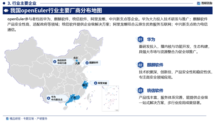 openEuler参与者包括华为、麒麟软件、统信软件、阿里龙蜥、中兴新支点等企业。华为大力投入技术研发与推广；麒麟软件产品安全性高，适配政府等领域；统信软件提供企业级解决方案；阿里龙蜥结合云原生优势服务互联网；中兴新支点助力电信通信。