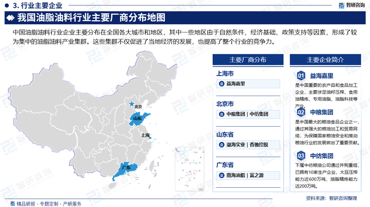 中國油脂油料行業(yè)企業(yè)主要分布在全國各大城市和地區(qū)，其中一些地區(qū)由于自然條件、經(jīng)濟基礎(chǔ)、政策支持等因素，形成了較為集中的油脂油料產(chǎn)業(yè)集群。這些集群不僅促進了當(dāng)?shù)亟?jīng)濟的發(fā)展，也提高了整個行業(yè)的競爭力。