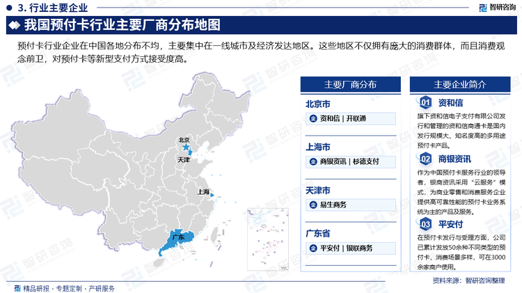 预付卡行业企业在中国各地分布不均，主要集中在一线城市及经济发达地区。这些地区不仅拥有庞大的消费群体，而且消费观念前卫，对预付卡等新型支付方式接受度高。