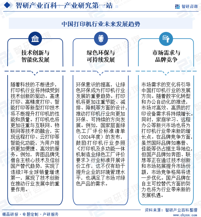 中国打印机行业未来发展趋势