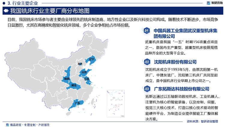 目前，我国铣床市场参与者主要由全球领先的铣床制造商、地方性企业以及新兴科技公司构成。随着技术不断进步，市场竞争日益激烈，尤其在高精度和智能化铣床领域，多个企业争相抢占市场份额。在全球范围内，传统的铣床制造商如日本的DMG森精机株式会社、阿玛达机床株式会社和美国的哈斯等公司占据了市场的主导地位。这些企业依托多年积累的技术优势和强大的品牌影响力，提供高性能、高精度的铣床产品，满足不同行业的需求。与此同时，中国的铣床制造商也在逐渐崛起，凭借低成本、高性价比的优势，占据了越来越大的市场份额。本土企业如武重机床、宝鸡机床、沈阳机床、齐二机床、北一机床等通过技术创新和合作研发，力图缩小与国际领先厂商之间的差距，逐步进入高端铣床市场，同时也开始向国际市场扩展。此外，随着智能制造和自动化技术的不断发展，新兴科技公司也开始进入铣床市场，如新代科技、拓斯达、速力达等，其通常专注于研发具有高自动化水平、智能化控制系统的铣床产品，通过集成机器人、人工智能、大数据分析等技术，提升铣床的生产效率和加工精度，吸引了一部分追求高端技术的客户。