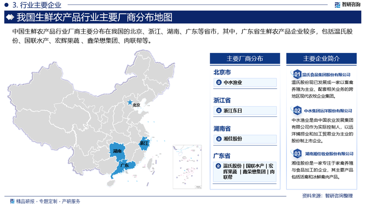 中國生鮮農(nóng)產(chǎn)品行業(yè)廠商主要分布在我國的北京、浙江、湖南、廣東等省市，其中，廣東省生鮮農(nóng)產(chǎn)品企業(yè)較多，包括溫氏股份、國聯(lián)水產(chǎn)、宏輝果蔬 、鑫榮懋集團、肉聯(lián)幫等。