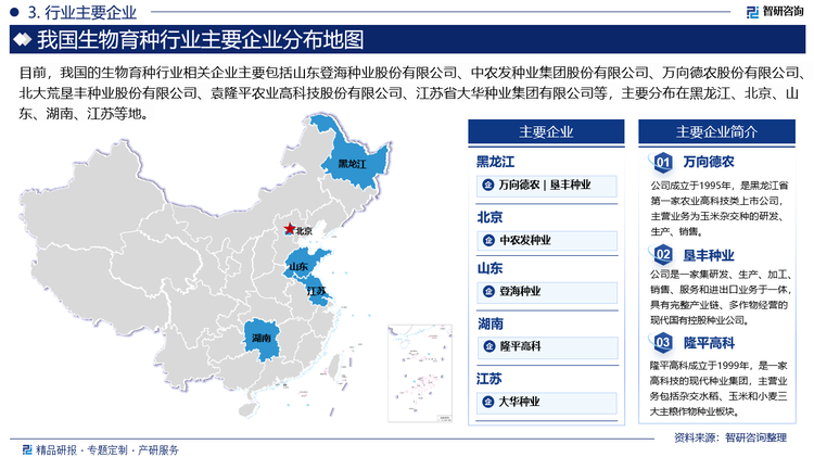 目前，我国的生物育种行业相关企业主要包括山东登海种业股份有限公司、中农发种业集团股份有限公司、万向德农股份有限公司、北大荒垦丰种业股份有限公司、袁隆平农业高科技股份有限公司、江苏省大华种业集团有限公司等，主要分布在黑龙江、北京、山东、湖南、江苏等地。