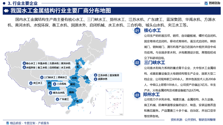 其中核心水工生产的的液压坝、钢坝、自动翻板闸、螺杆式启闭机、固定卷扬式启闭机、移动式卷扬机、液压式启闭机、铸铁闸门、钢制闸门、清污机等产品已在国内外相关项目中成功应用。与全国多家水利、水电勘测设计院、高等院校成立了科研项目组。三门峡水工是水利电力系统的重点骨干企业，大中型水工金属结构、成套起重设备及火电钢结构等生产企业，国家大型二档企业，公司现有职工600余人，其中各类技术人员200余人，中级以上职称100余人，公司资产总值达3亿元，年生产水、火电金属结构及成套设备能力达6万吨。郑州水工致力于水利水电、城建交通、金属结构、永久设备、施工机械、防腐保温等设备的设计、制造、安装运维改造和售后服务。产品覆盖三十多个省、自治区，并出口亚非等世界各地。